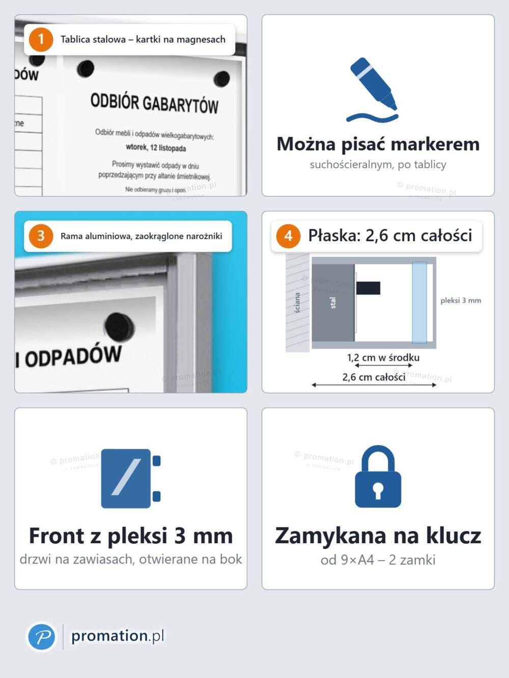 Cechy gabloty P402x1: stalowe tło na magnesy i marker, front z pleksi 3 mm na bok, zaokrąglone narożniki, 2,6 cm głębokości, zamek