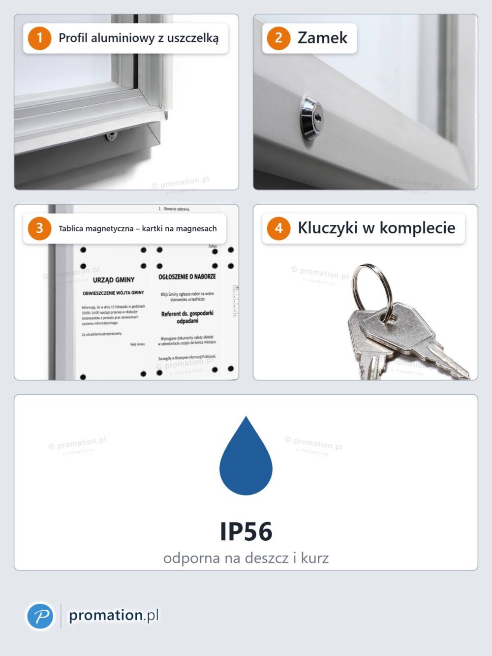 Zbliżenia gabloty z zestawu P405x18D: profil z uszczelką, zamek, kartki na magnesach, kluczyki i oznaczenie IP56