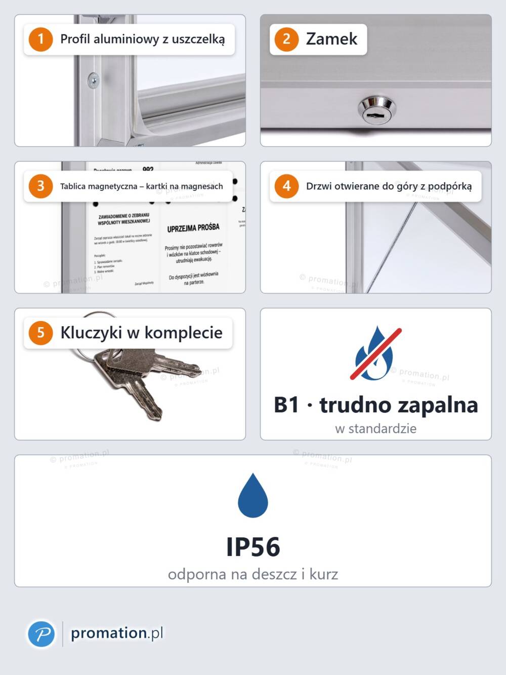 Zbliżenia gabloty P406x18: profil z uszczelką, zamek, kartki na magnesach, drzwi otwierane do góry, kluczyki, B1 i IP56