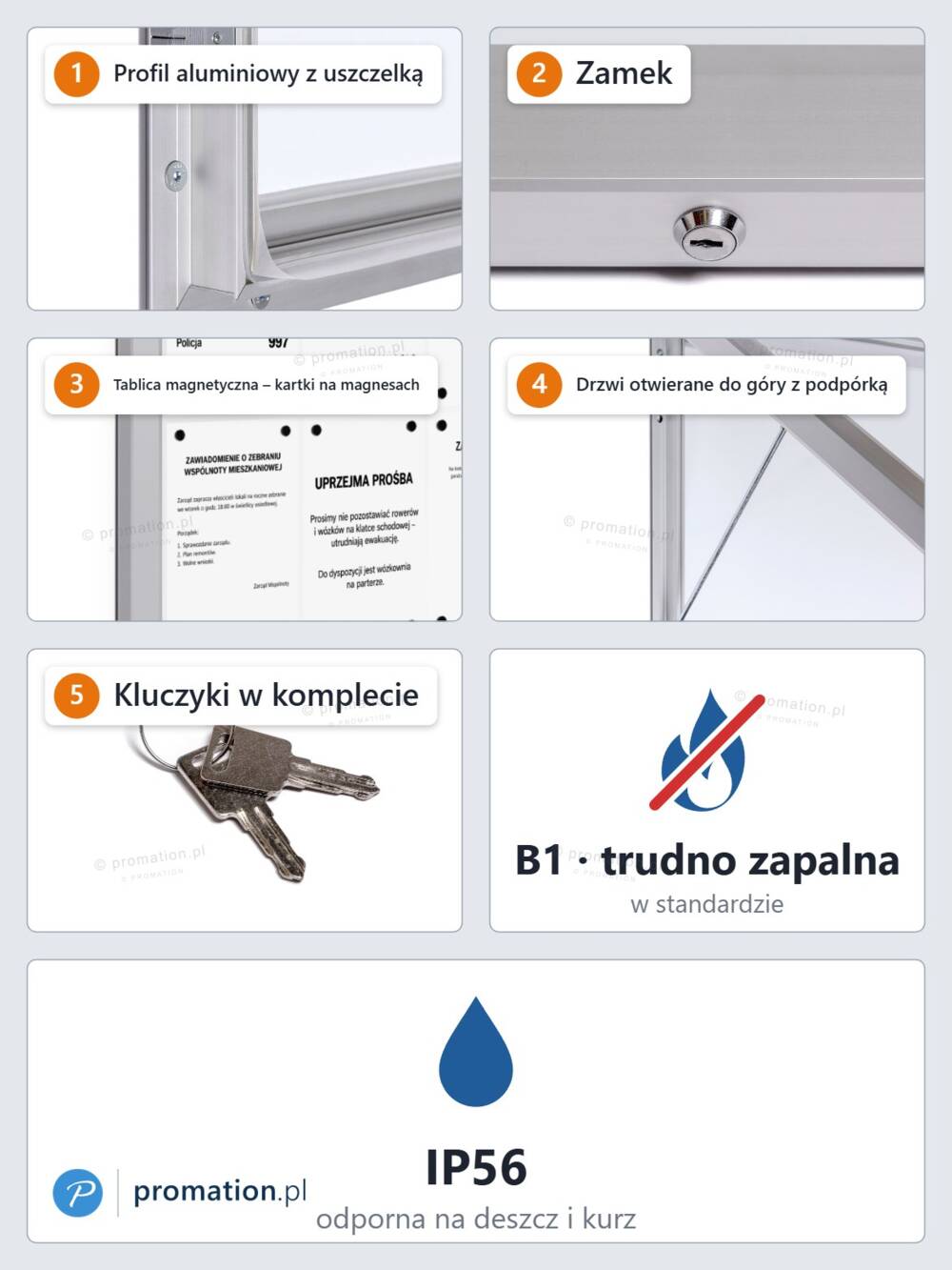 Zbliżenia gabloty P406x4: profil z uszczelką, zamek, kartki na magnesach, drzwi otwierane do góry z podpórką, kluczyki, B1 i IP56