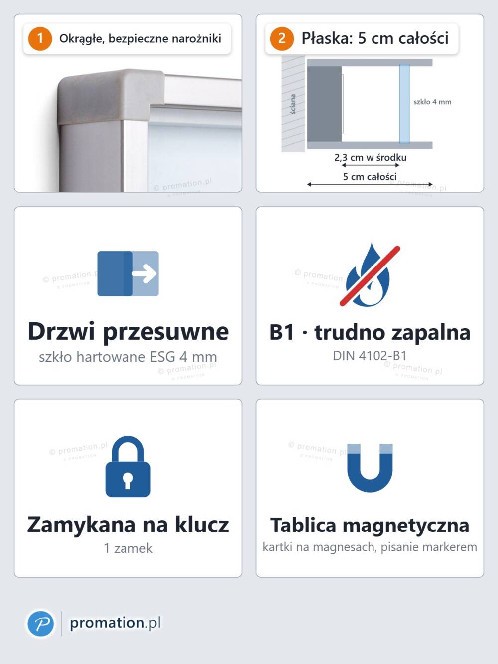Cechy P408x12: okrągłe narożniki, przesuwne drzwi ze szkła ESG 4 mm, klasa B1, 5 cm głębokości, zamek, tablica magnetyczna