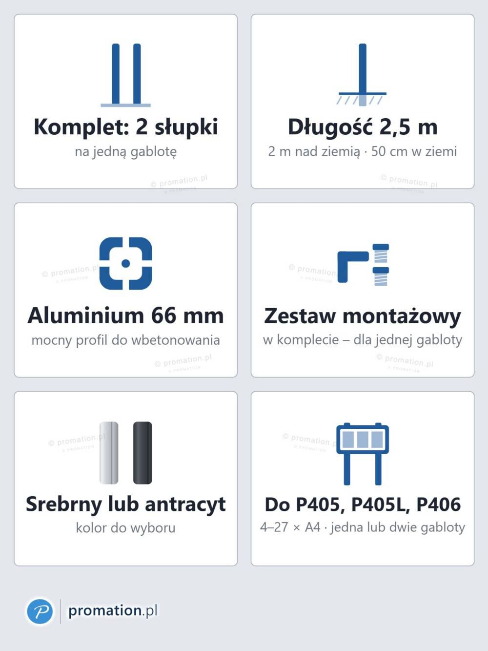 Cechy słupków do wbetonowania: komplet 2 szt., 2,5 m, aluminium 66 mm, zestaw montażowy, srebrny lub antracyt