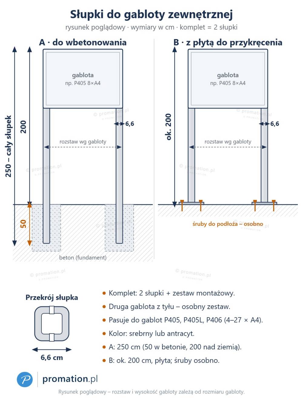 Rysunek słupków do gabloty: wersja do wbetonowania 250 cm i wersja z płytą ok. 200 cm, przekrój 6,6 cm