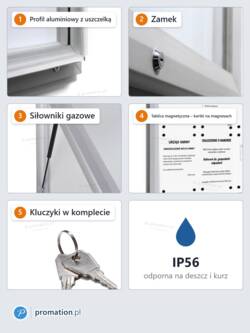 Zbliżenia gabloty z zestawu P405x24D: uszczelka, zamek, siłowniki gazowe, tablica magnetyczna, kluczyki i IP56