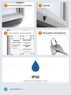 Zbliżenia gabloty z zestawu P405x27T: profil z uszczelką, zamek, kartki na magnesach, kluczyki i oznaczenie IP56