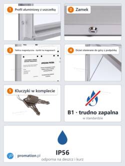 Zbliżenia gabloty P406x4: profil z uszczelką, zamek, kartki na magnesach, drzwi otwierane do góry z podpórką, kluczyki, B1 i IP56