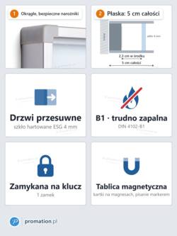 Cechy P408x12: okrągłe narożniki, przesuwne drzwi ze szkła ESG 4 mm, klasa B1, 5 cm głębokości, zamek, tablica magnetyczna