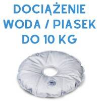 Dociążenie podstawy